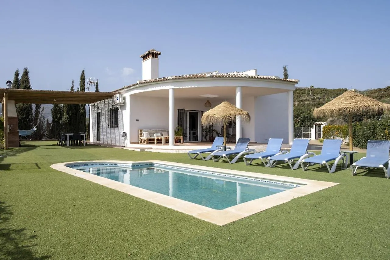 Villa Aguacate contacts